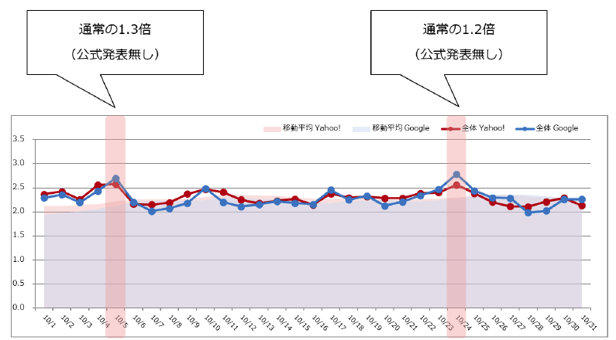 スクリーンショット 2025-11-13 113556
