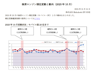 スクリーンショット 2025-11-13 112833