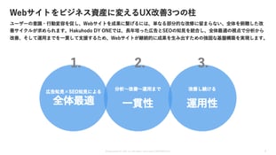 WebサイトUX改善サービスのご紹介_01