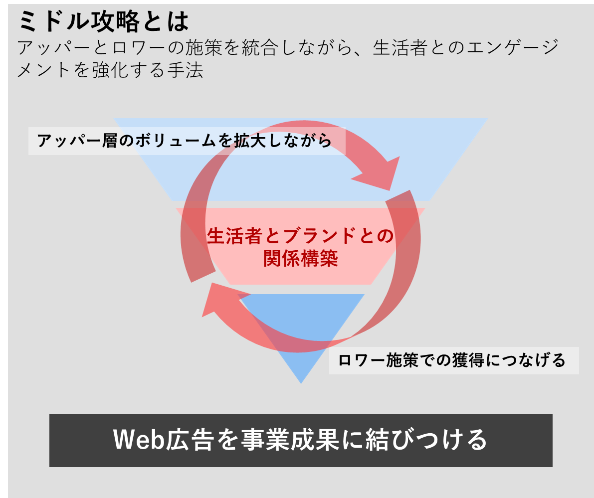 前編2