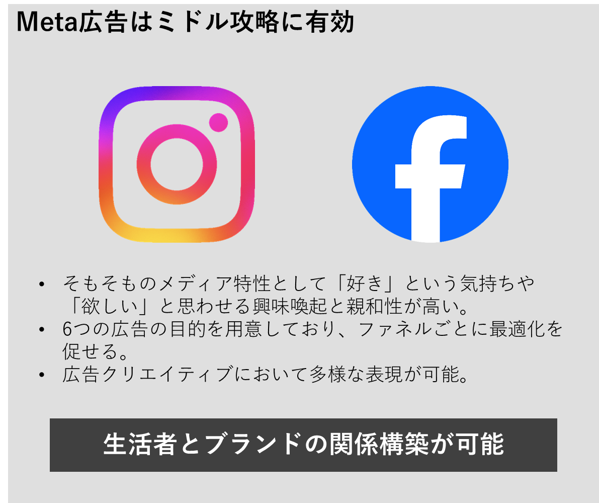 前編3