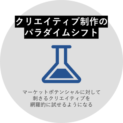 画像4-1
