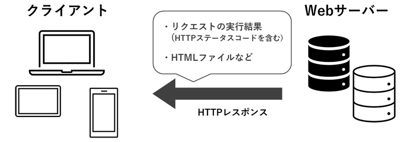 4点 user_4493845a様 リクエスト まとめ商品