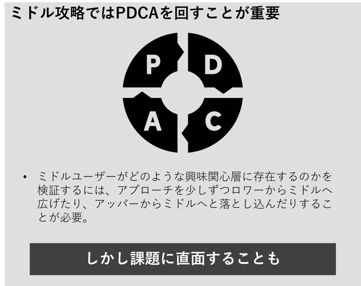 前編6
