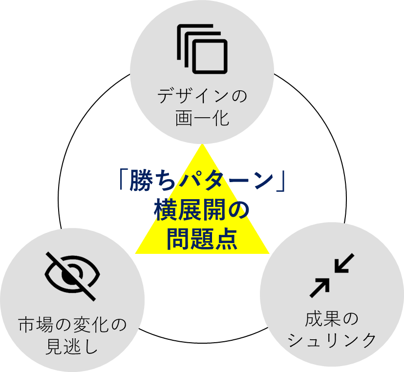 画像3-1