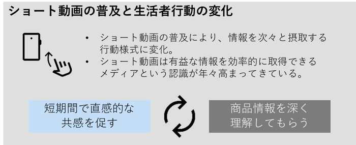 画像3-2