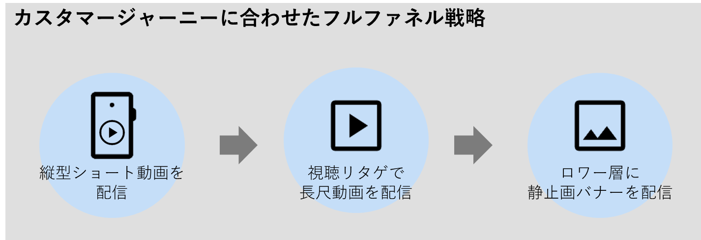 画像5-2