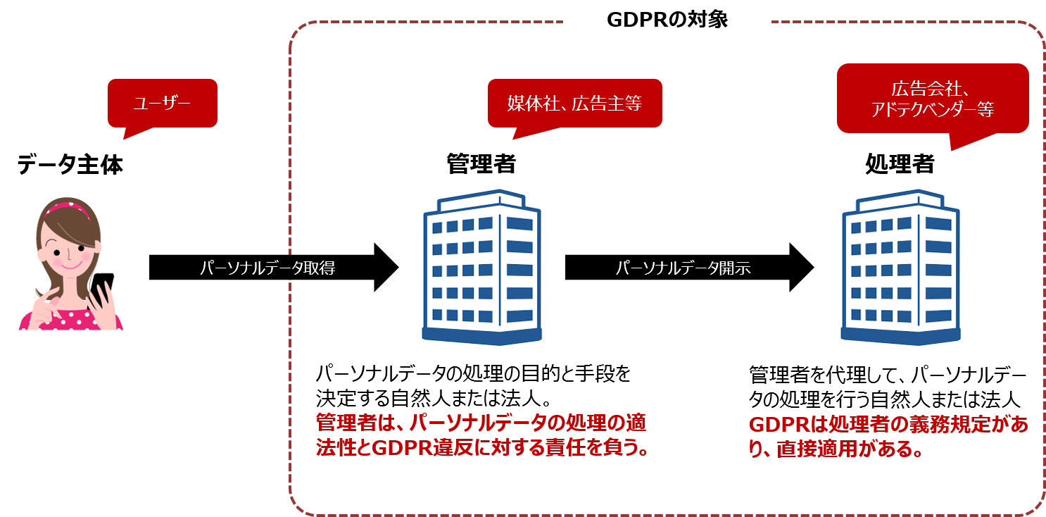 flexone-targeting-2